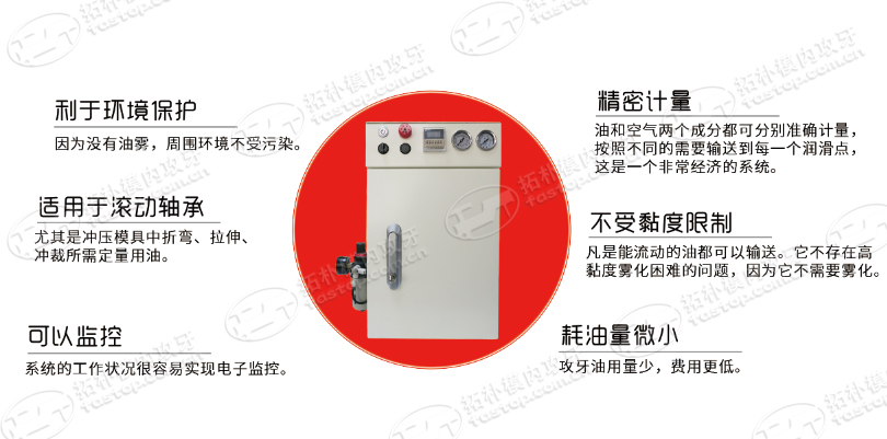 油霧潤滑系統(tǒng)【東莞拓樸】